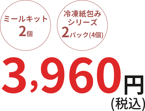 ミールキット2~3人前 冷凍紙包みシリーズ8個 1週間あたり6000円