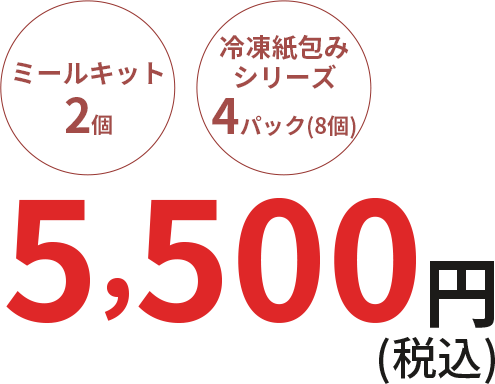 ミールキット2~3人前 冷凍紙包みシリーズ4個 1週間あたり4600円